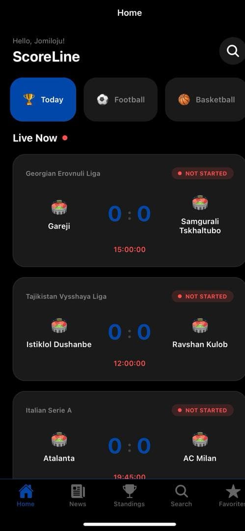 Scoreline